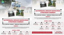 Total Hadiah Rp138 Juta, Ini Syarat dan Jadwal Sayembara Desain Tugu dan Gerbang Perbatasan di Abdya